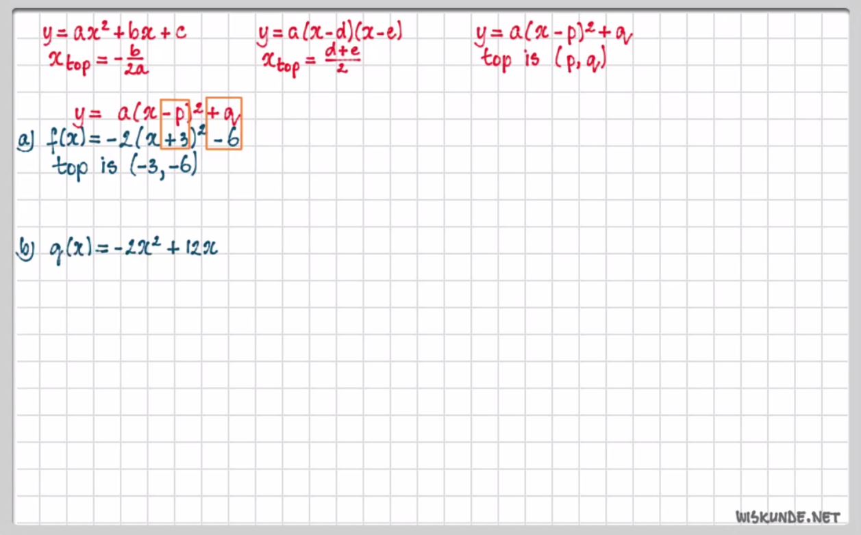 De functie f(x)=a(x-p)<sup>2</sup>+q Opgave 84