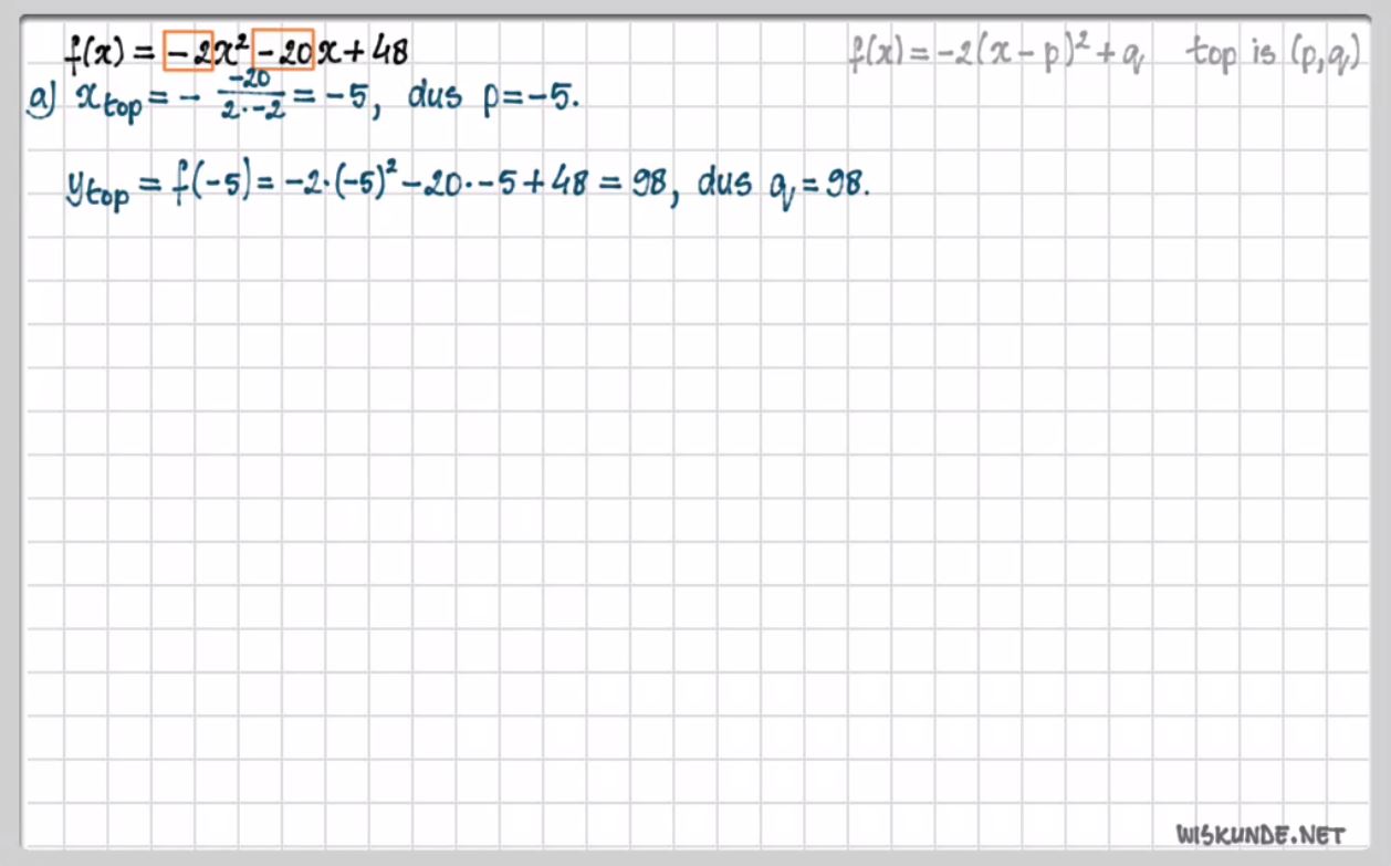 De functie f(x)=a(x-p)<sup>2</sup>+q Opgave 86