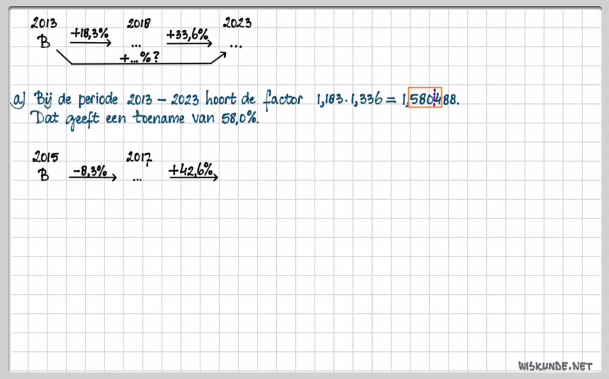 Procentuele verandering Opgave 14
