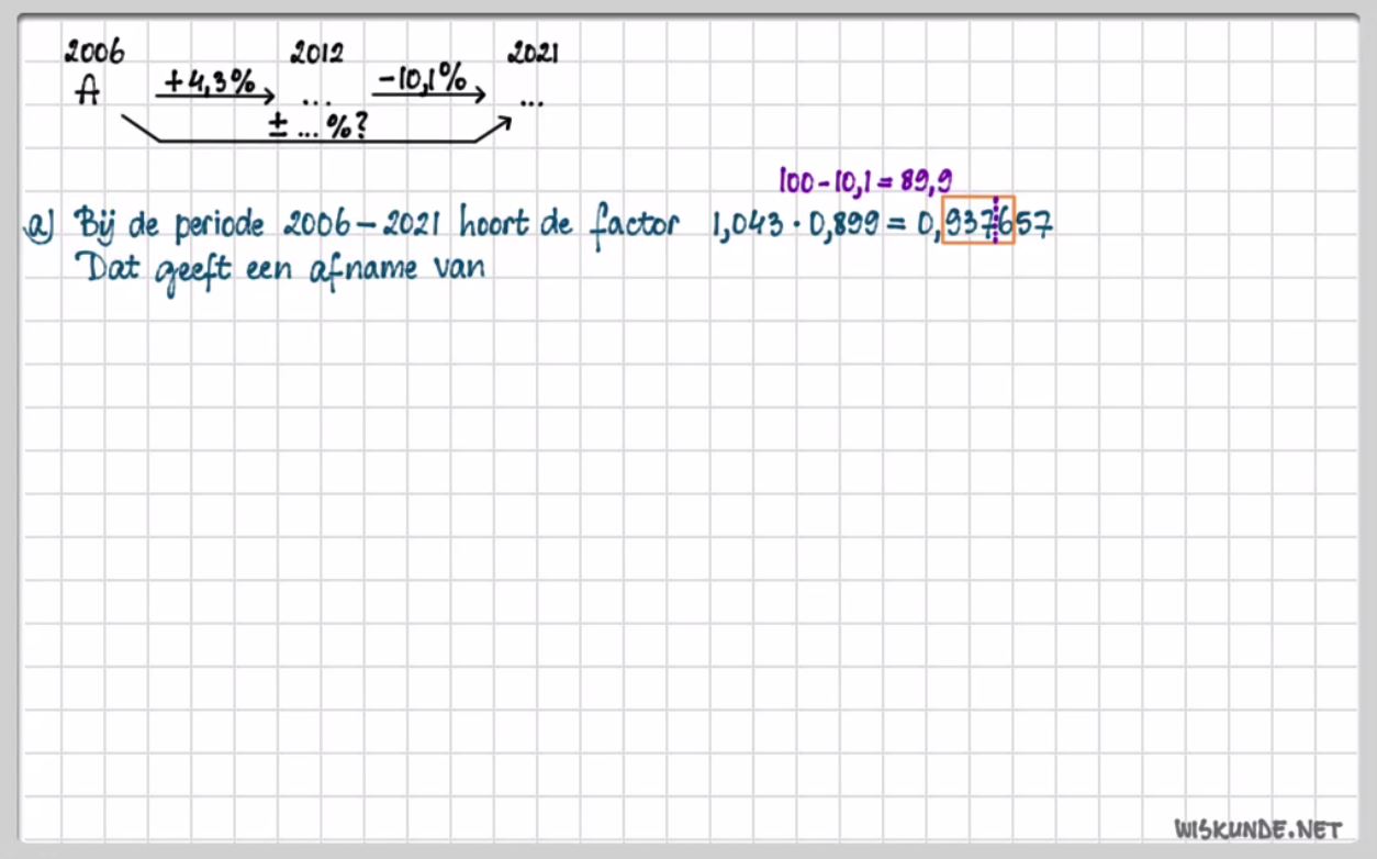 Procentuele verandering Opgave 15