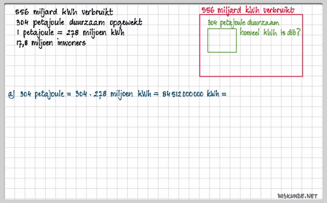 Rekenen met procenten Opgave 23