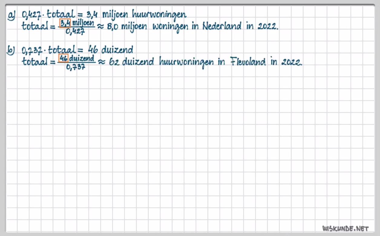Rekenen met procenten Opgave 33