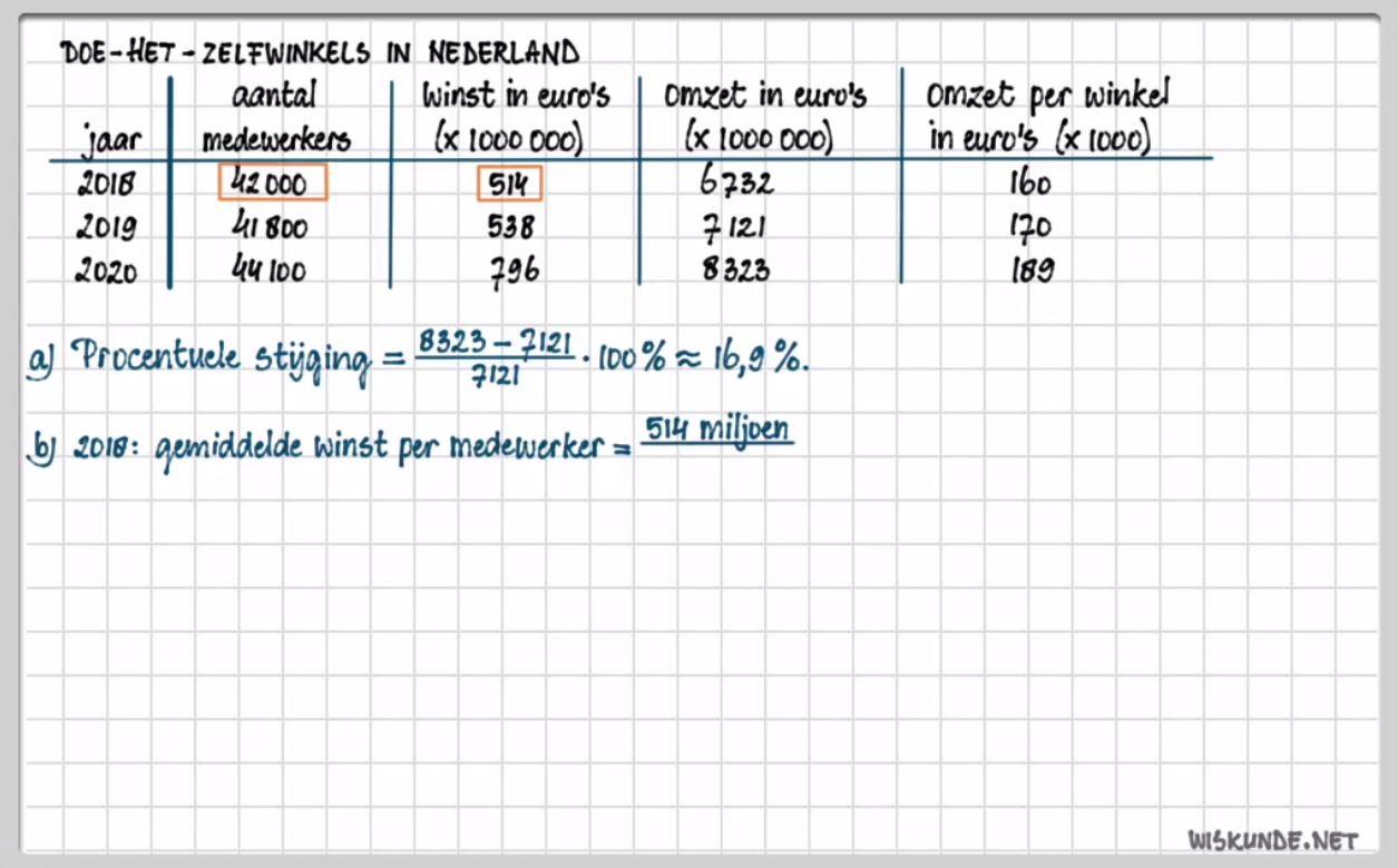 Informatieverwerking Opgave 41