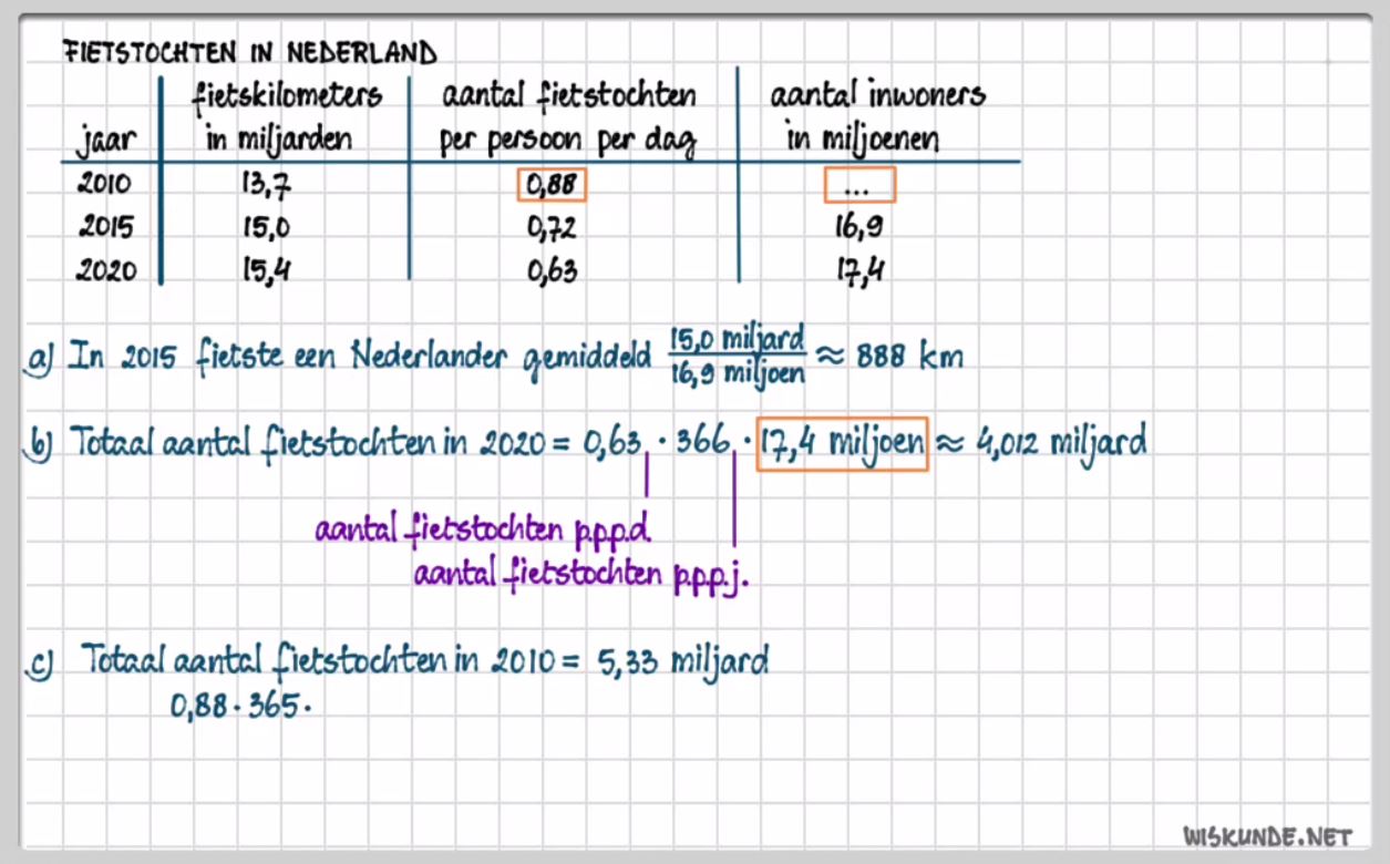 Informatieverwerking Opgave 42