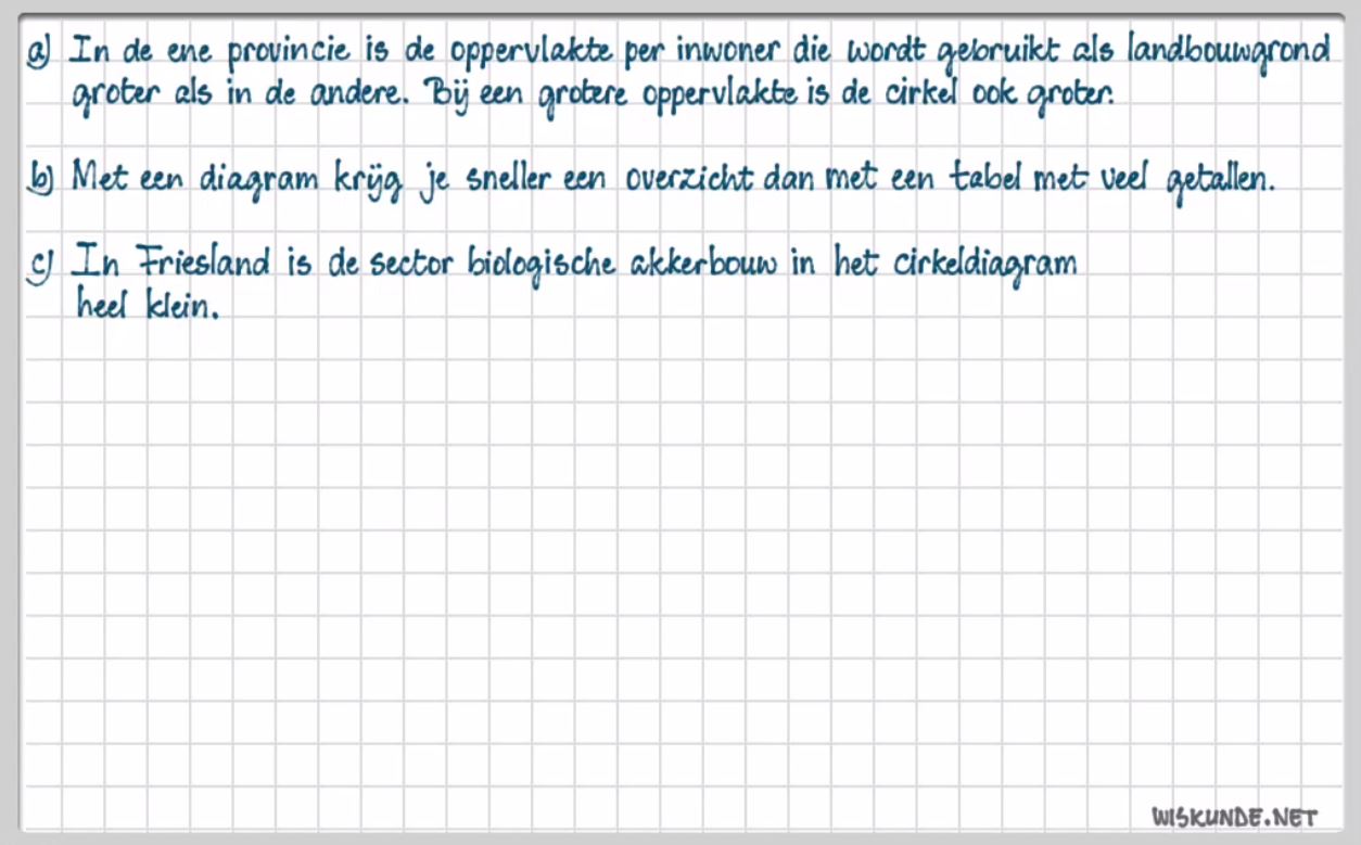 Informatieverwerking Opgave 43