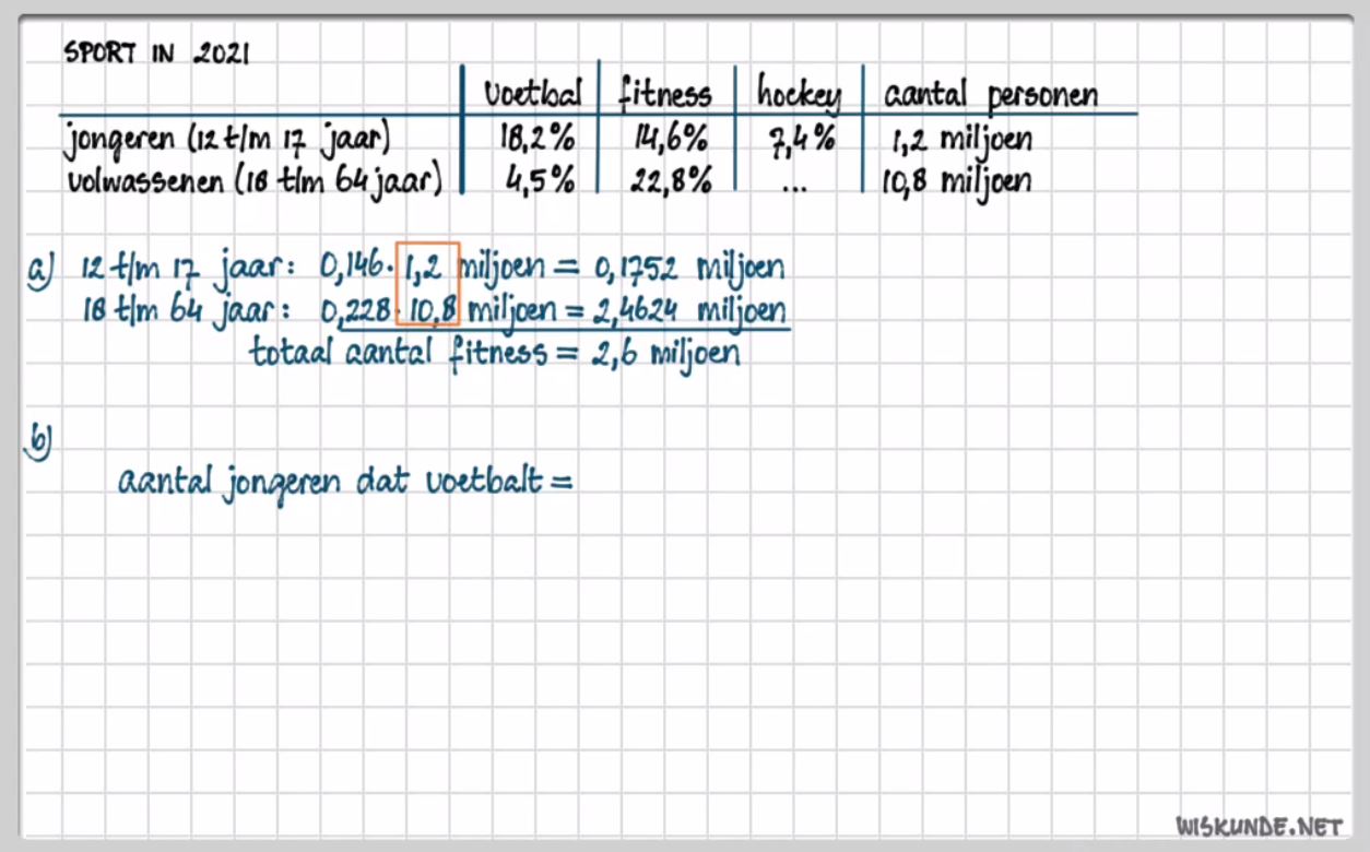 Informatieverwerking Opgave 51