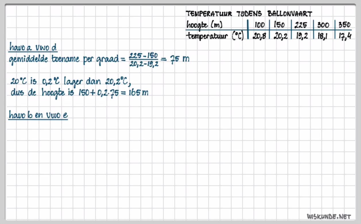 Interpoleren en extrapoleren Opgave 70