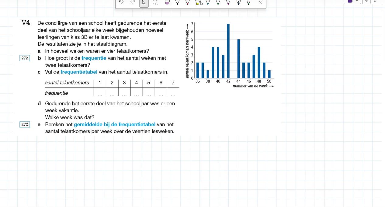 Voorkennis Opgave 4