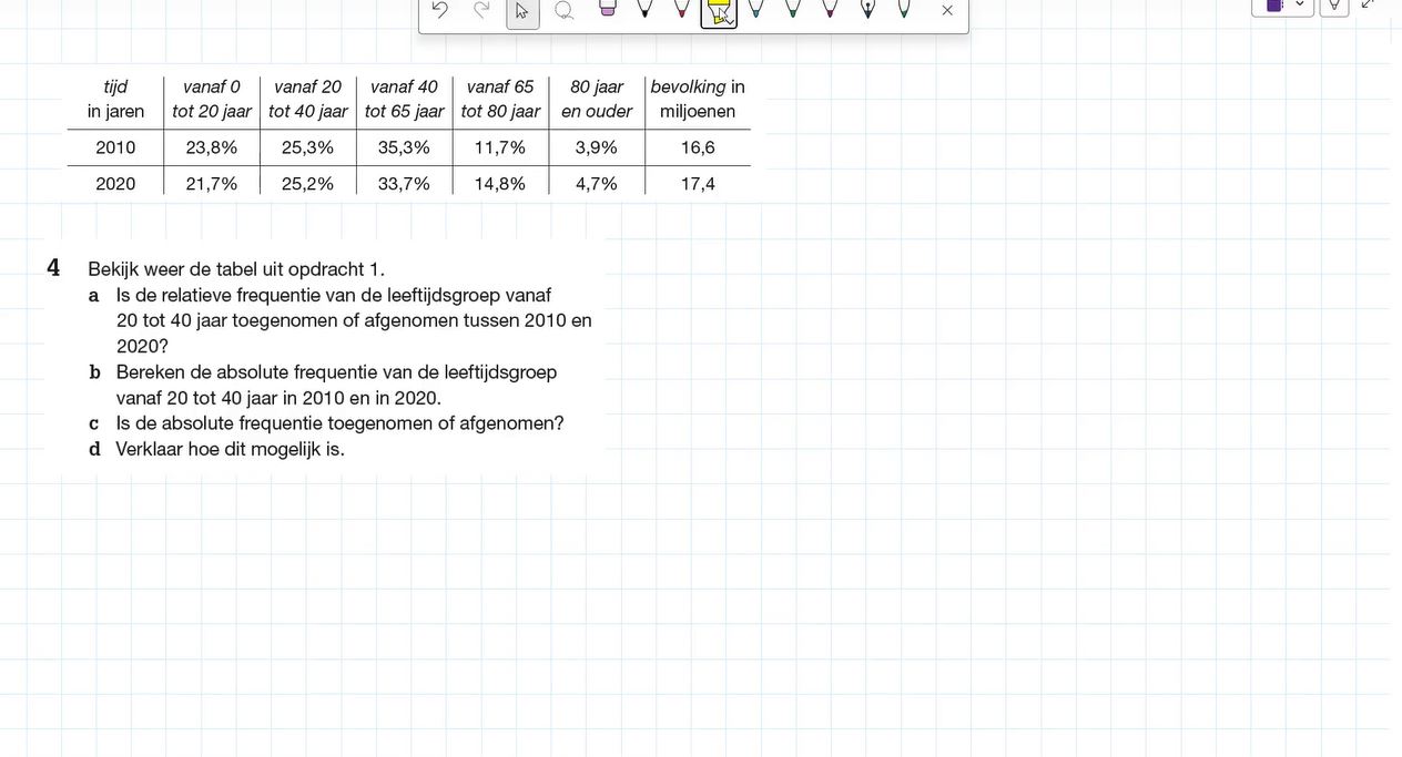 Absoluut en relatief Opgave 4