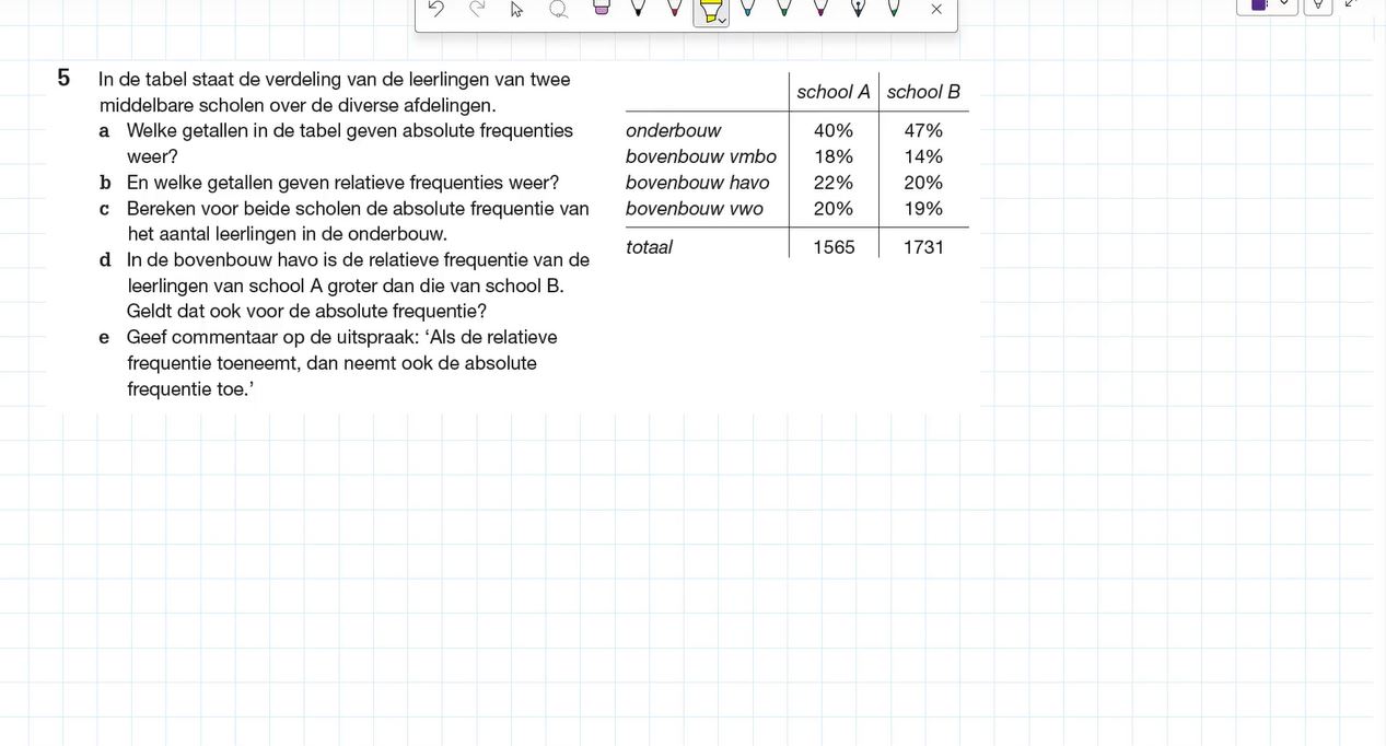 Absoluut en relatief Opgave 5