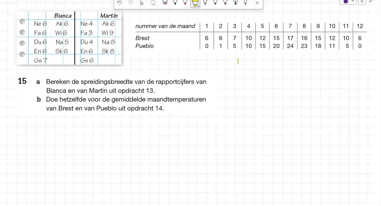 Spreidingsmaten Opgave 15