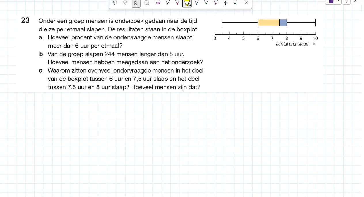 Boxplot Opgave 23