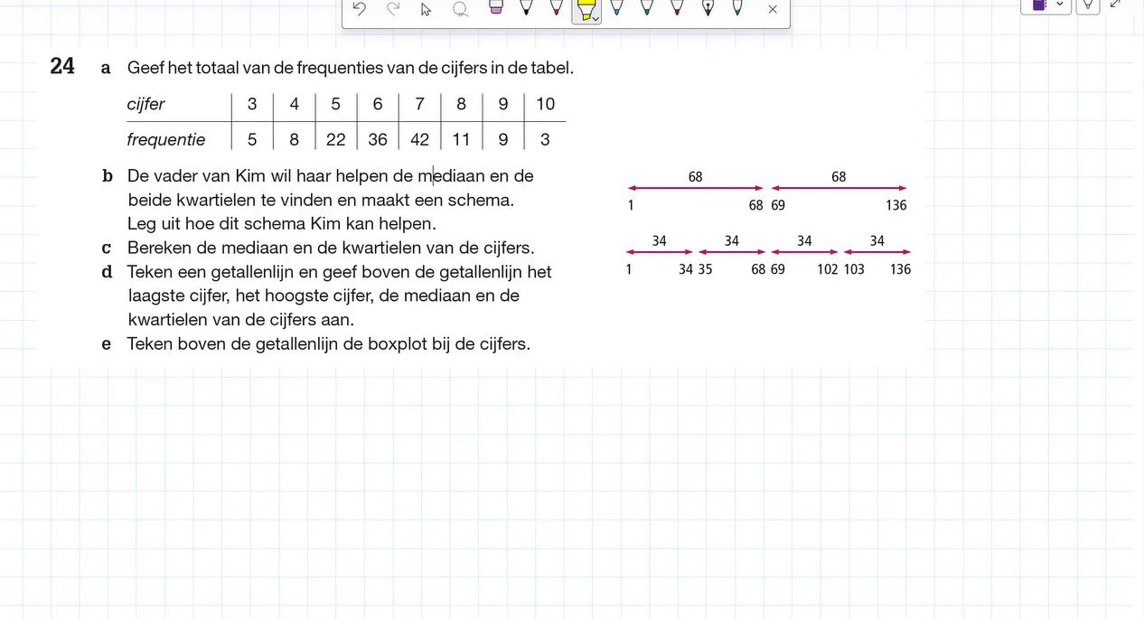Boxplot Opgave 24