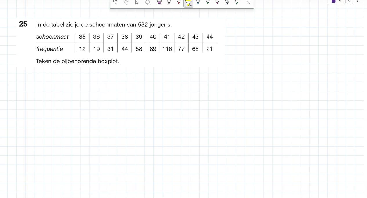 Boxplot Opgave 25