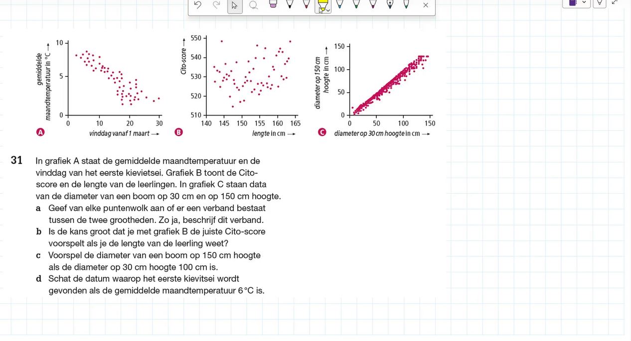Data verwerken Opgave 31