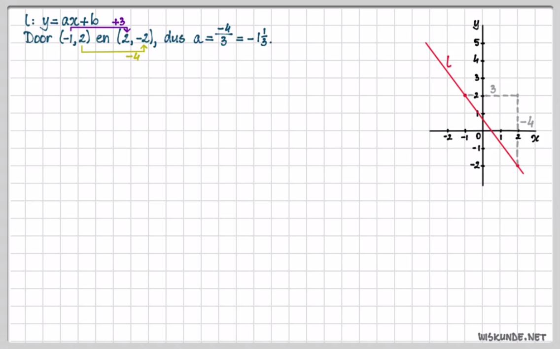 Lineaire formules Opgave 24