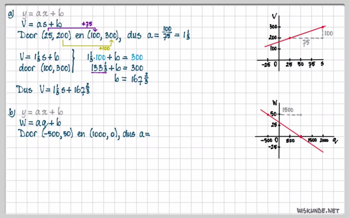 Lineaire formules Opgave 28