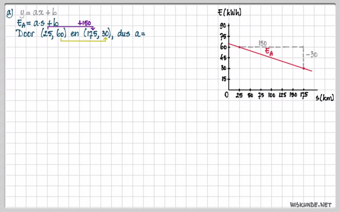 Lineaire formules Opgave 29
