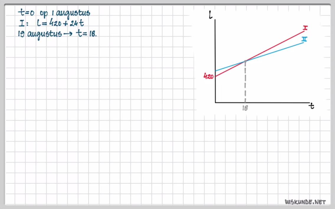 Lineaire formules Opgave 30