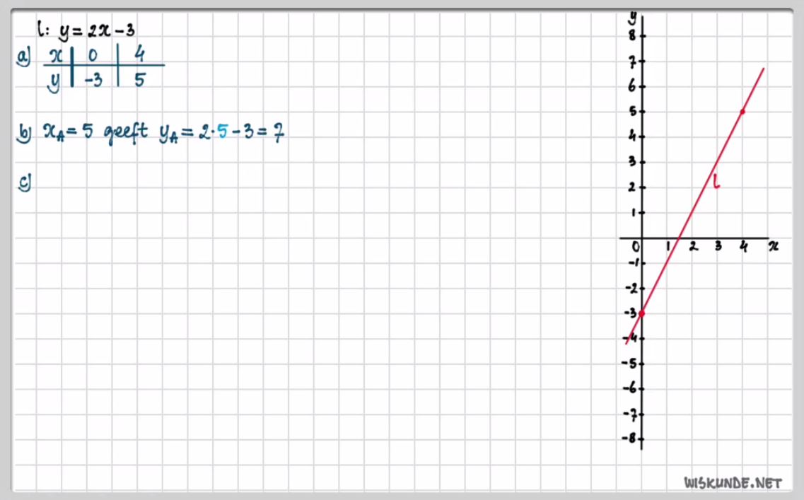 Lineaire formules Opgave 31
