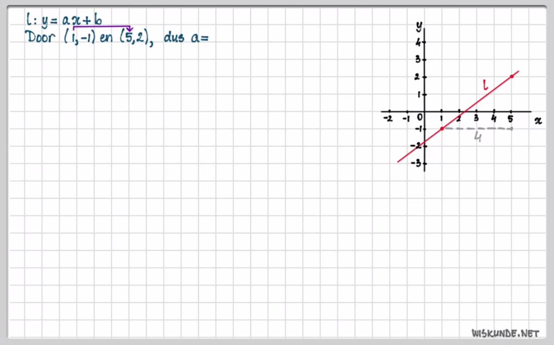 Lineaire formules Opgave 32