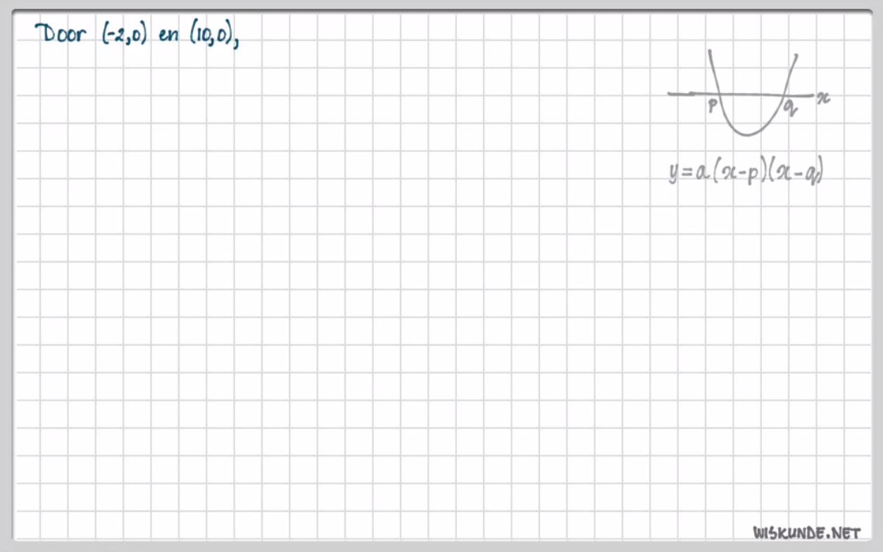 De functie f(x)=a(x-d)(x-e) Opgave 37