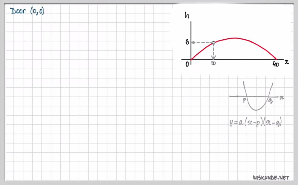 De functie f(x)=a(x-d)(x-e) Opgave 38