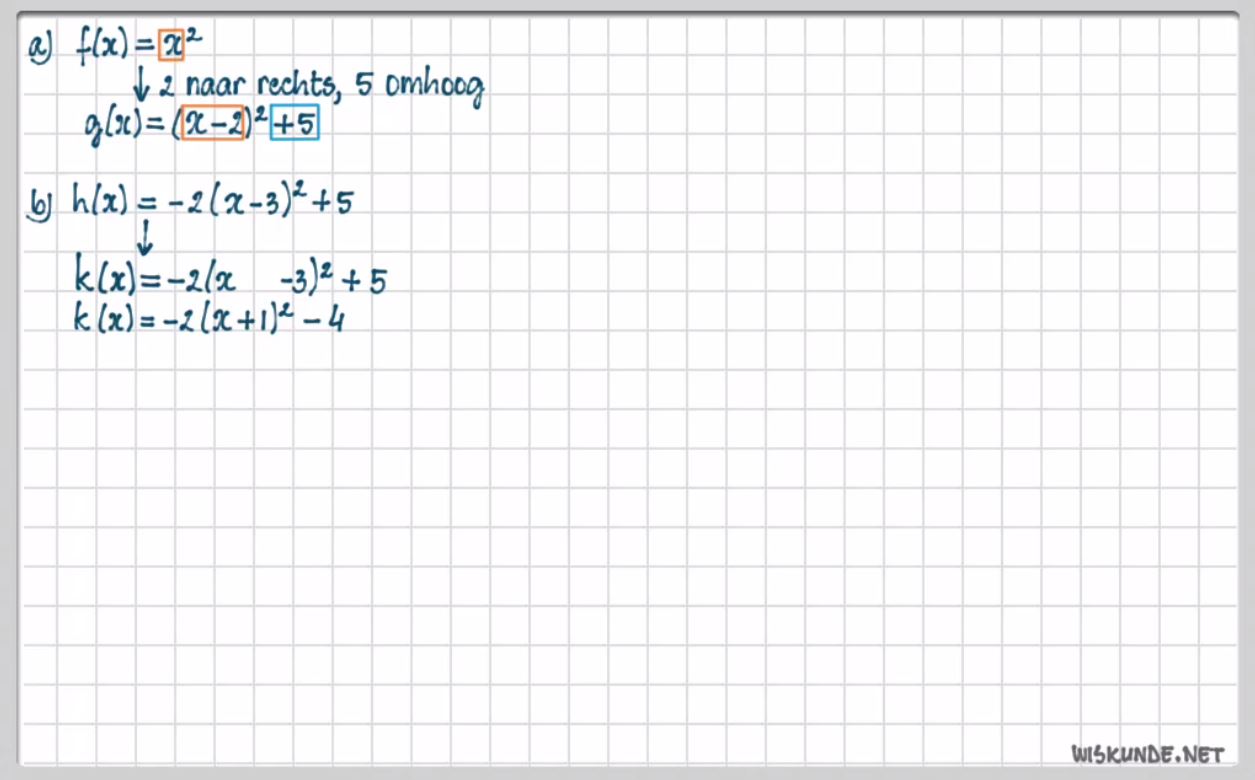De functie f(x)=a(x-p)<sup>2</sup>+q Opgave 44