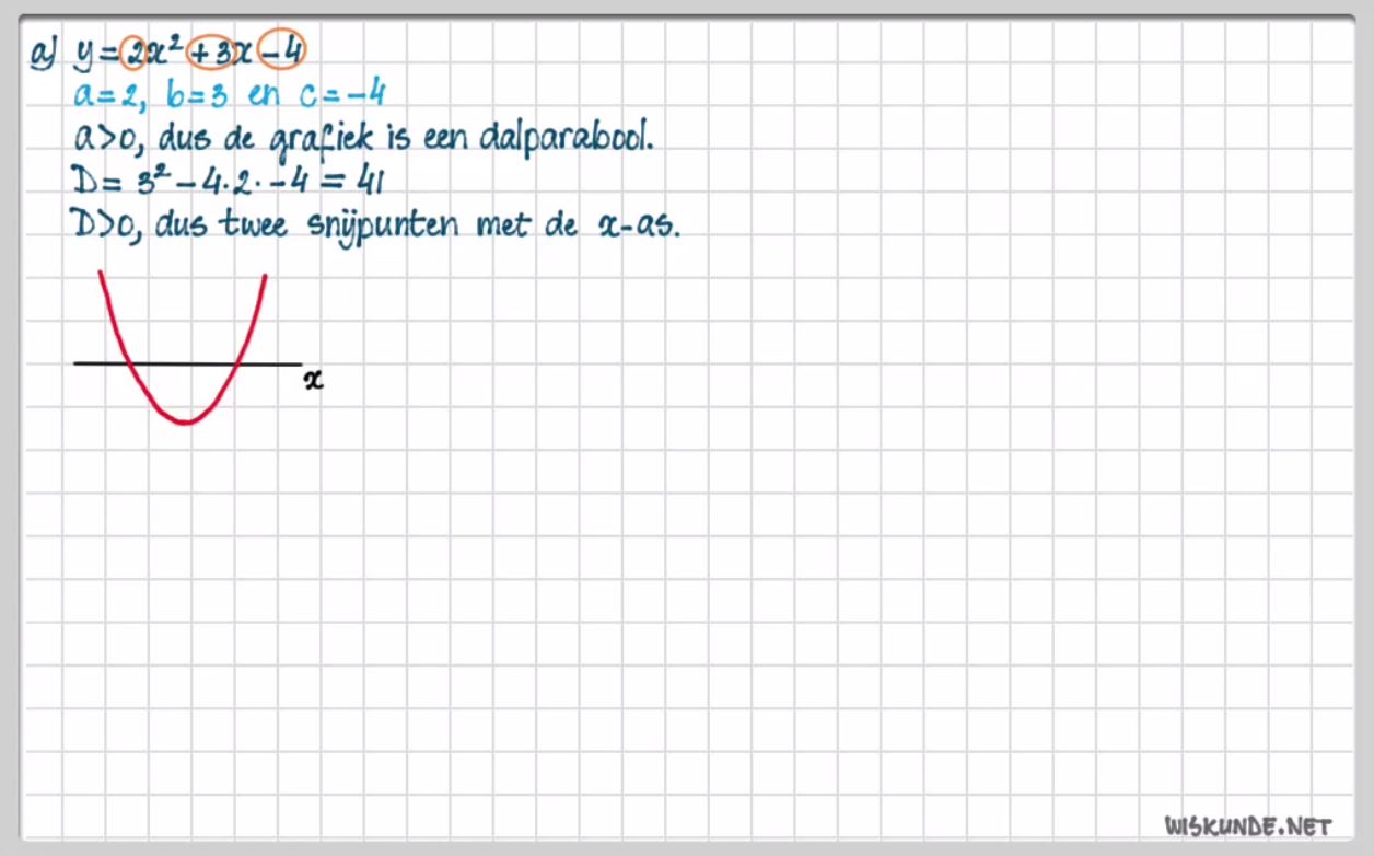 De abc-formule Opgave 72