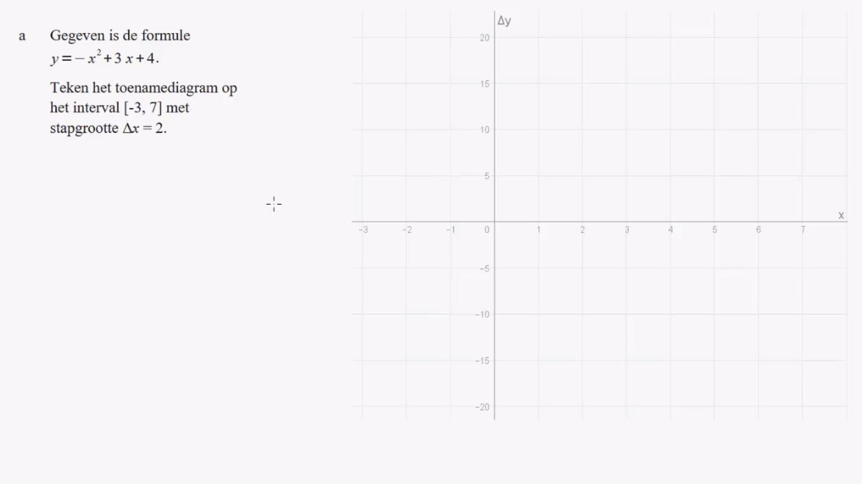Toenamediagrammen Opgave 19