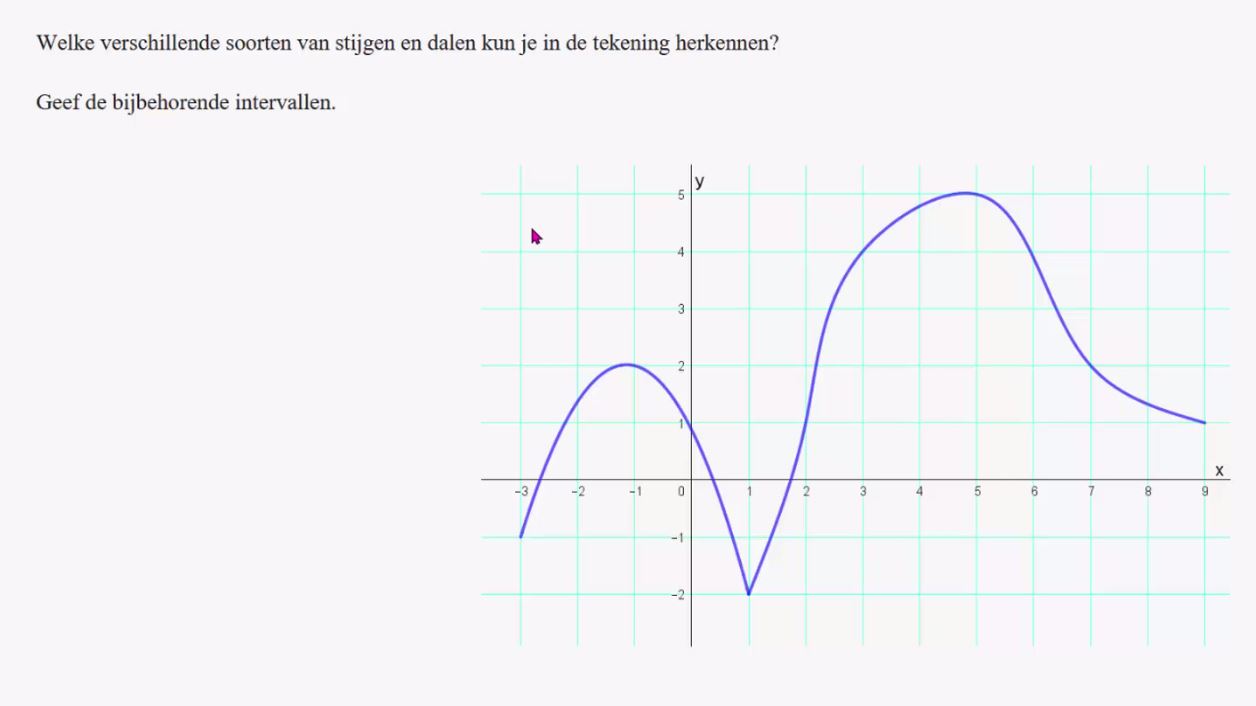 Toenamediagrammen Opgave 28