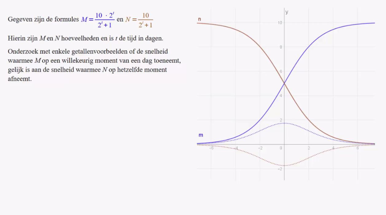 Differentiequotiënt en snelheid Opgave 43