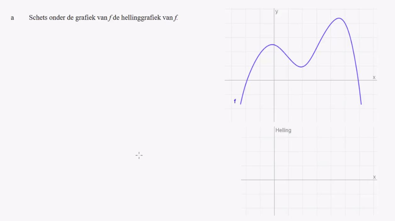 Raaklijnen en hellingsgrafieken Opgave 49