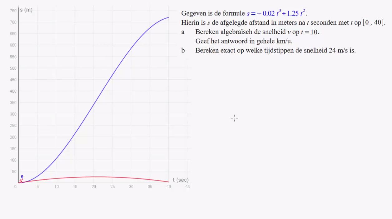 Differentiëren Opgave 81