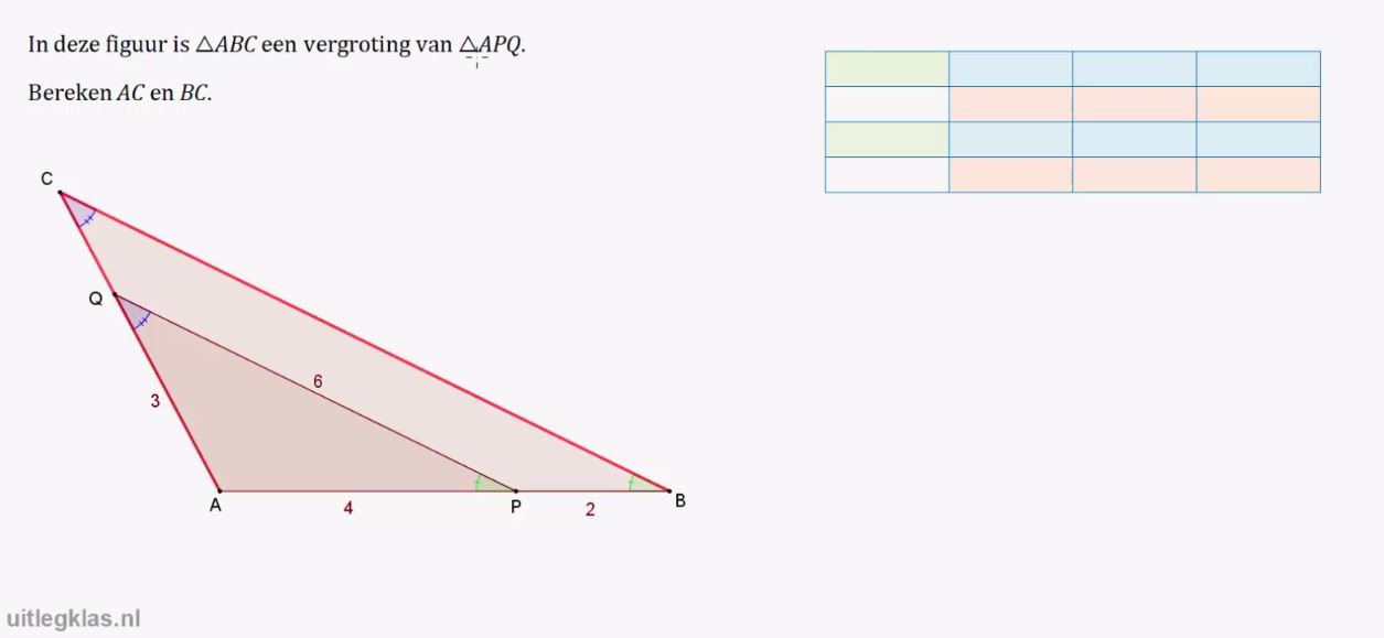 Voorkennis Opgave 5