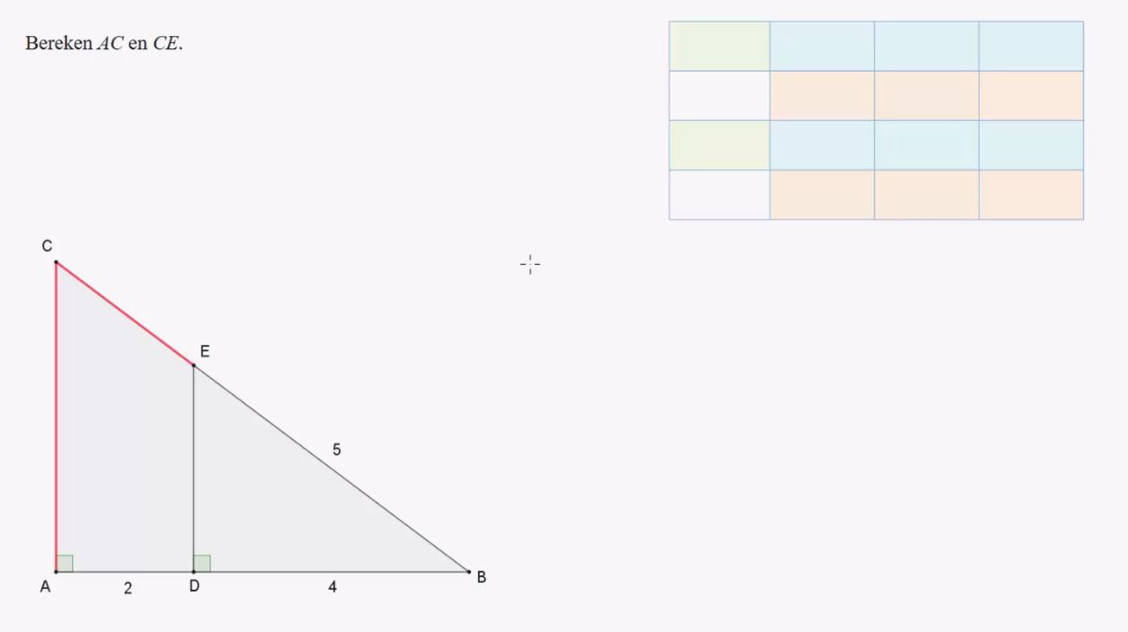 Kennis- en vaardighedentest Opgave 6