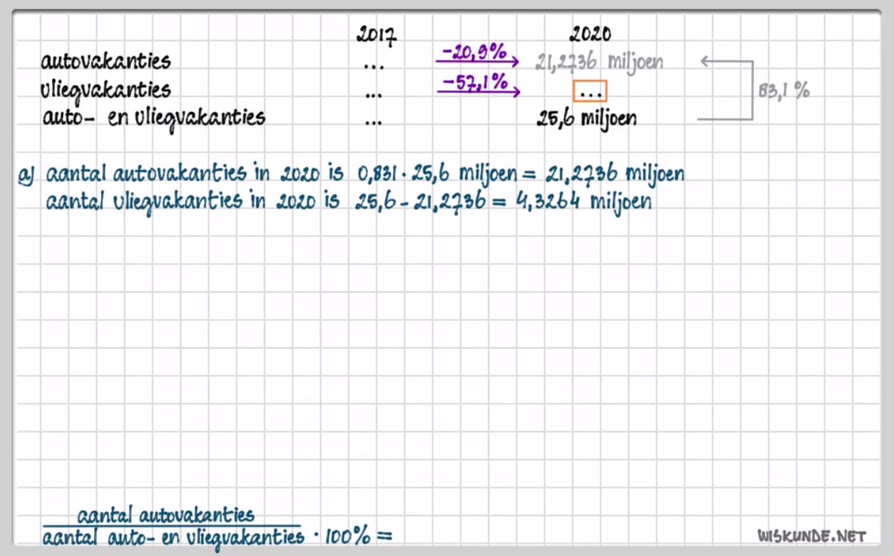 Rekenen met procenten Opgave 18