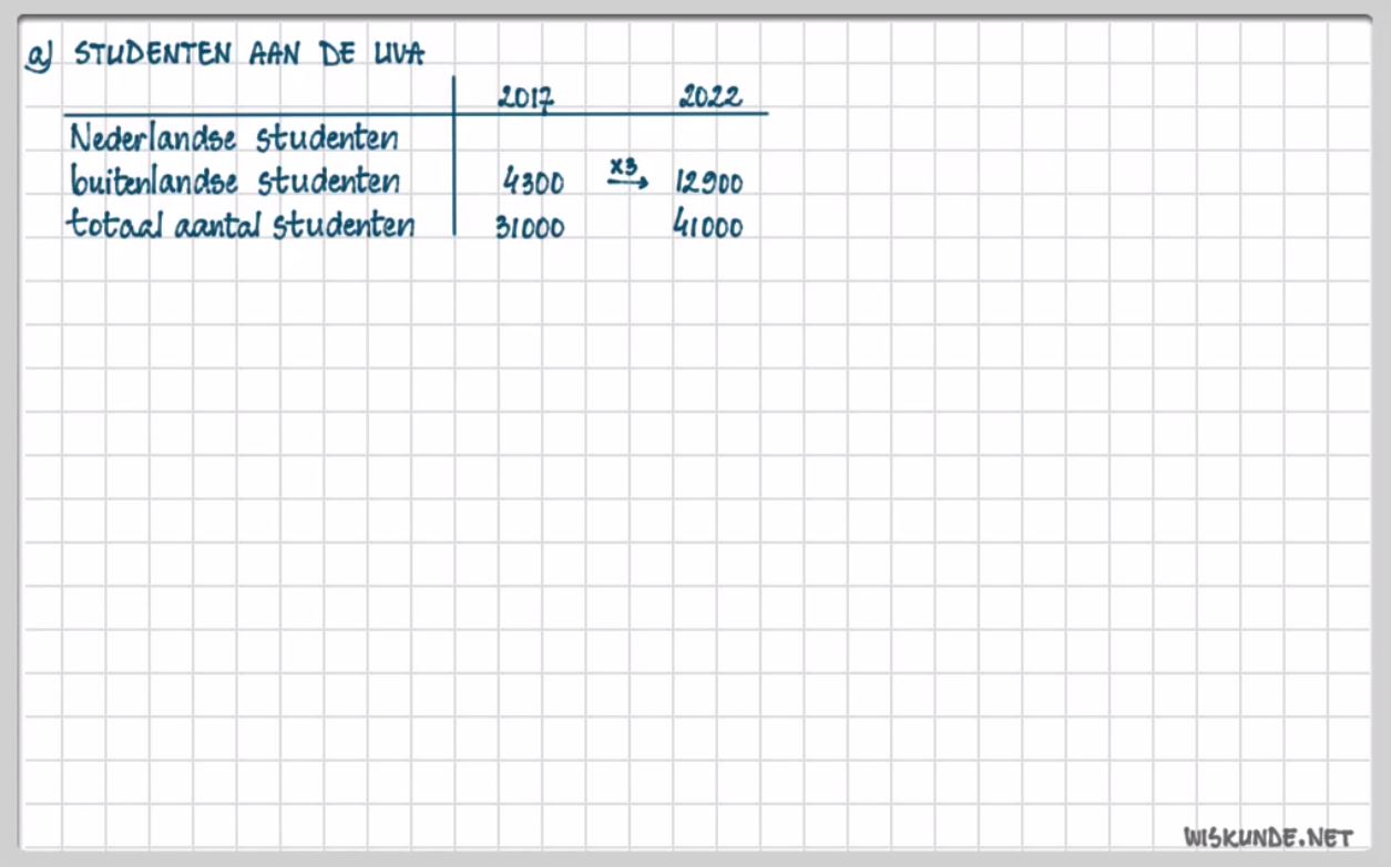 Informatieverwerking Opgave 27