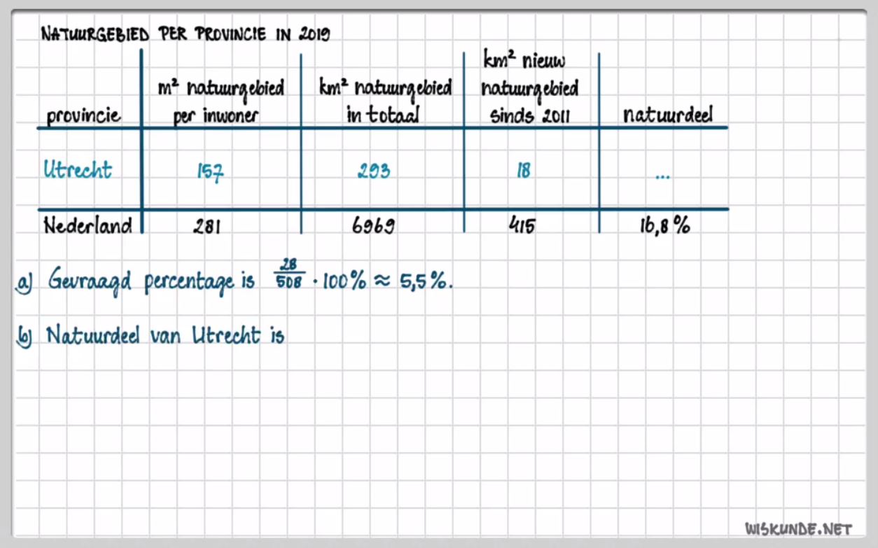 Informatieverwerking Opgave 31