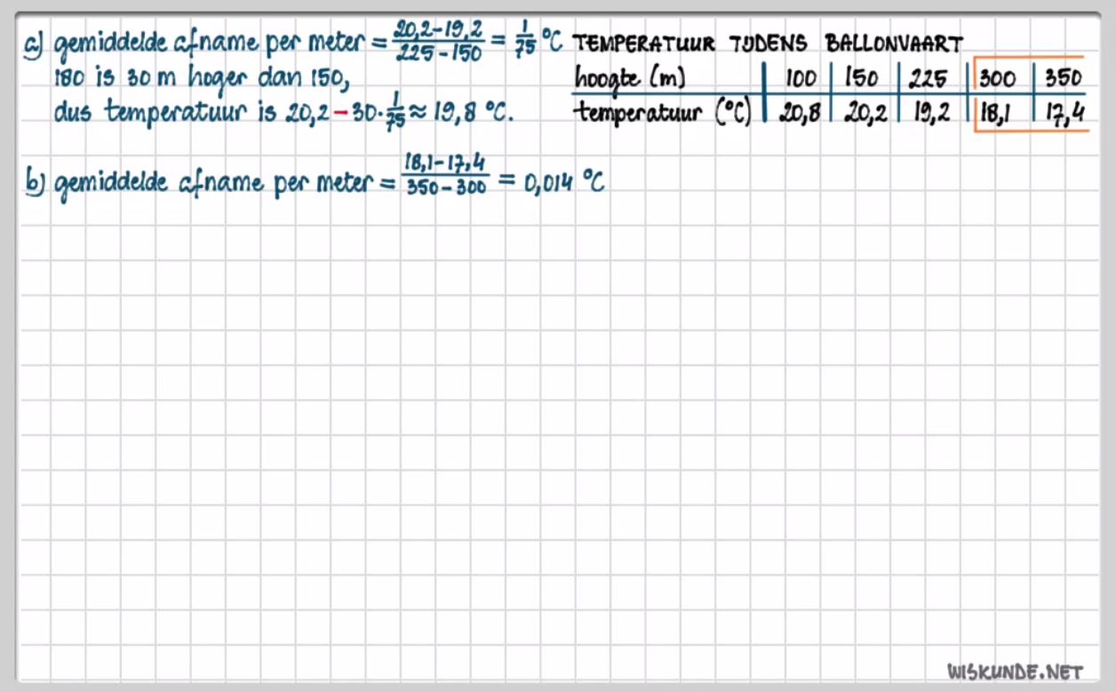 Interpoleren en extrapoleren Opgave 58