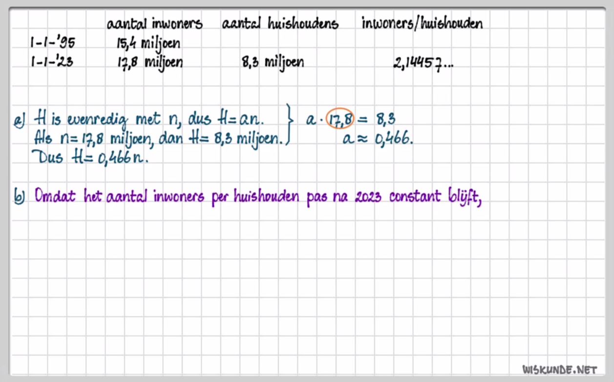 Interpoleren, extrapoleren en evenredigheid Opgave 43