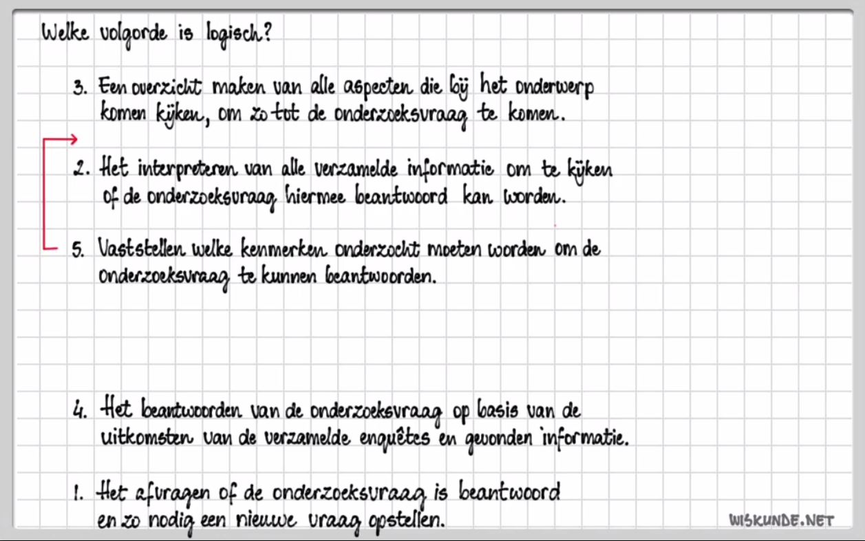 video free