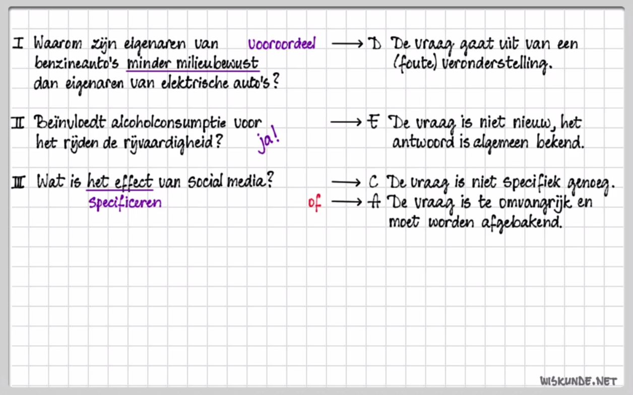 De onderzoeksvraag Opgave 5