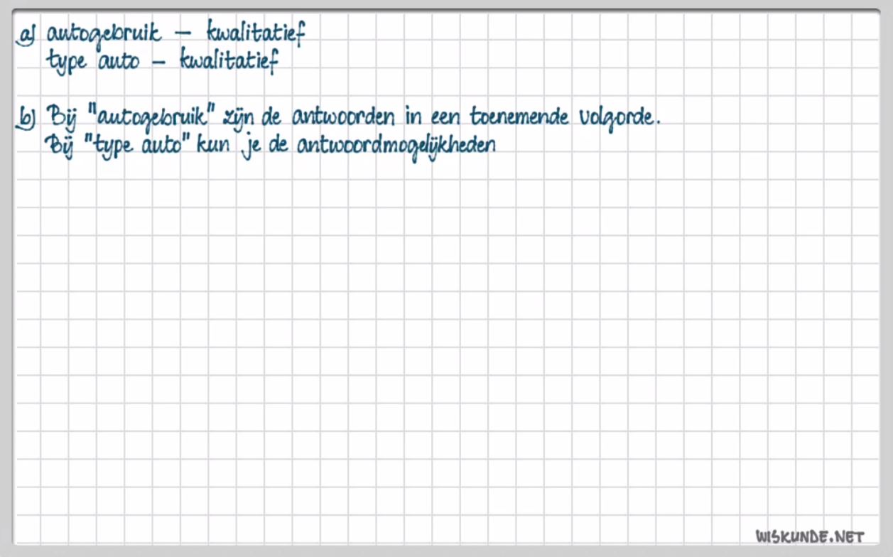 Data verzamelen Opgave 14