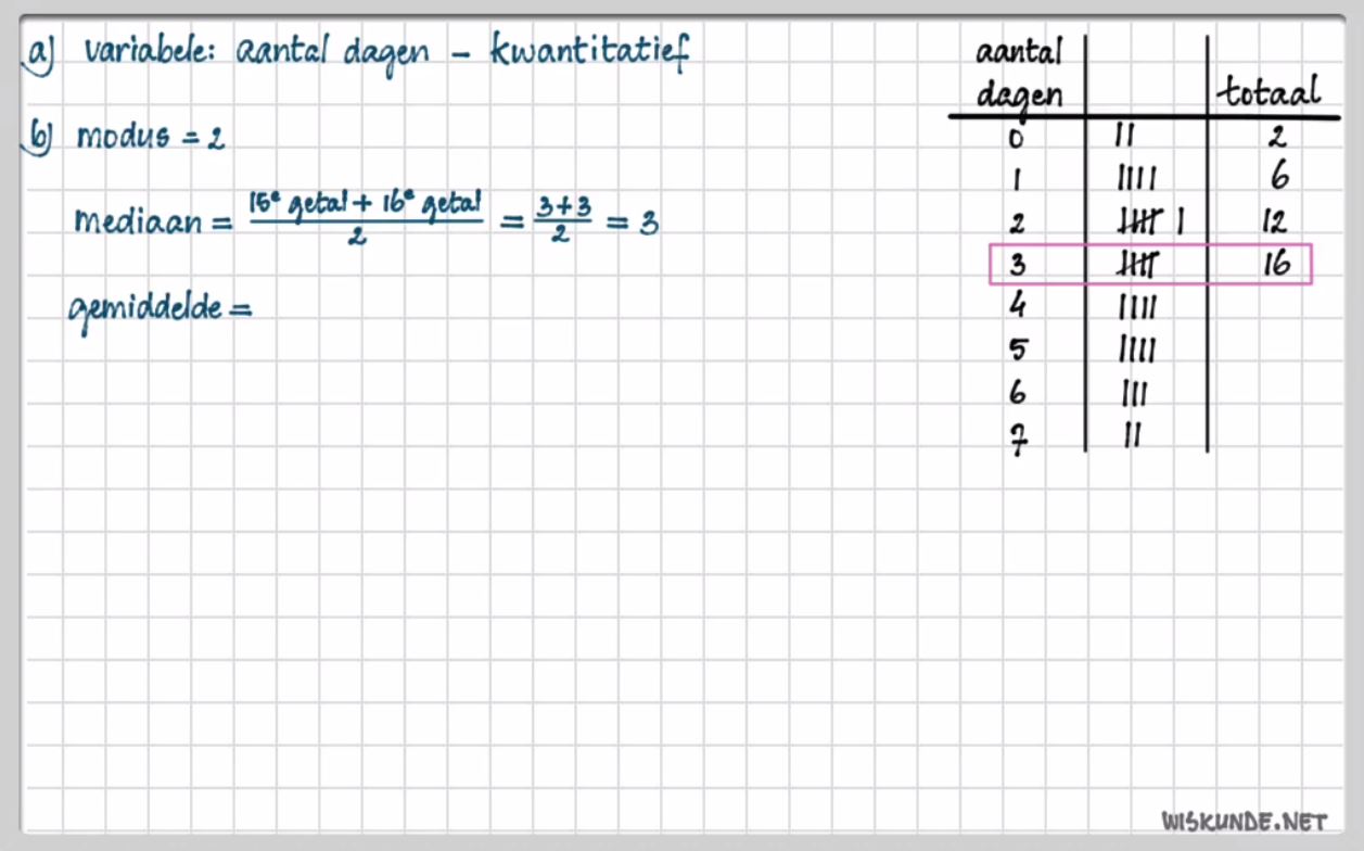 Data analyseren Opgave 25