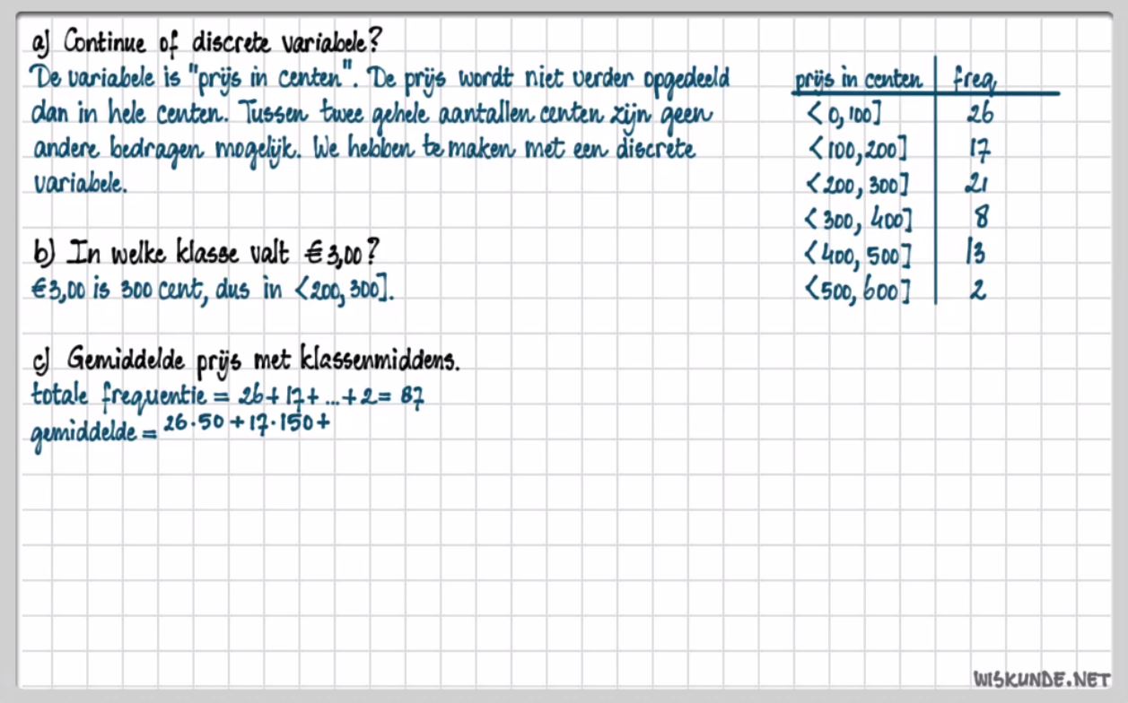 Data analyseren Opgave 30
