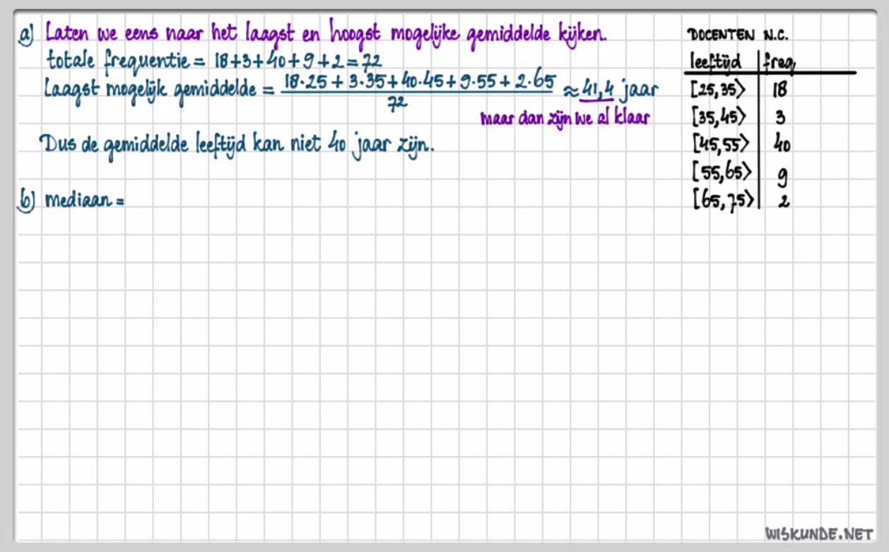Data analyseren Opgave 32