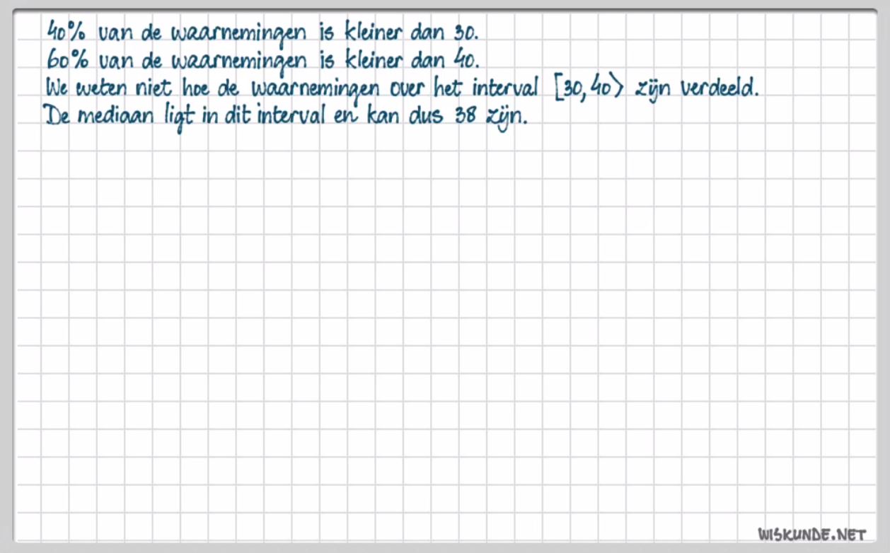 Kwartielen en spreiding Opgave 46