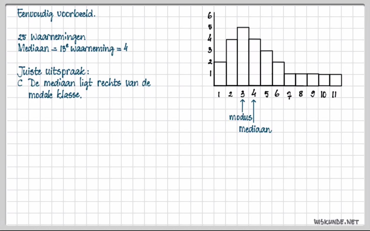 Statistische verdelingen Opgave 55