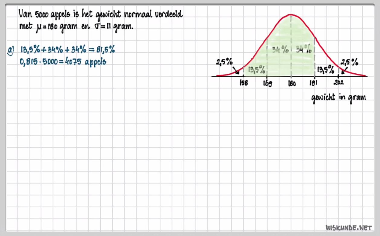 Statistische verdelingen Opgave 69